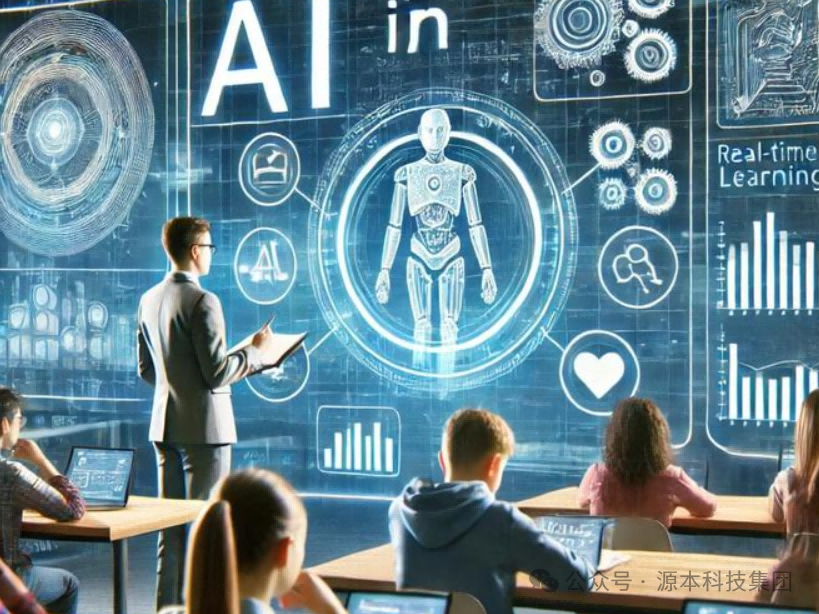 艾弗森贝博ballbet官网科技-本科生掌握大数据、云原生、AI-竞赛保研求职的“超车秘籍”来了！